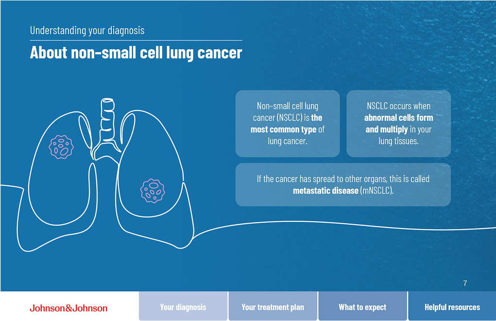 EGFR+ NSCLC Shared Decision Making Tool