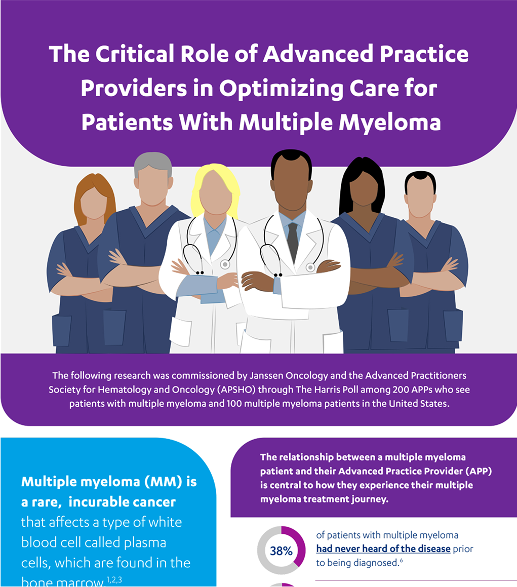 Make it Happen Fact Sheet